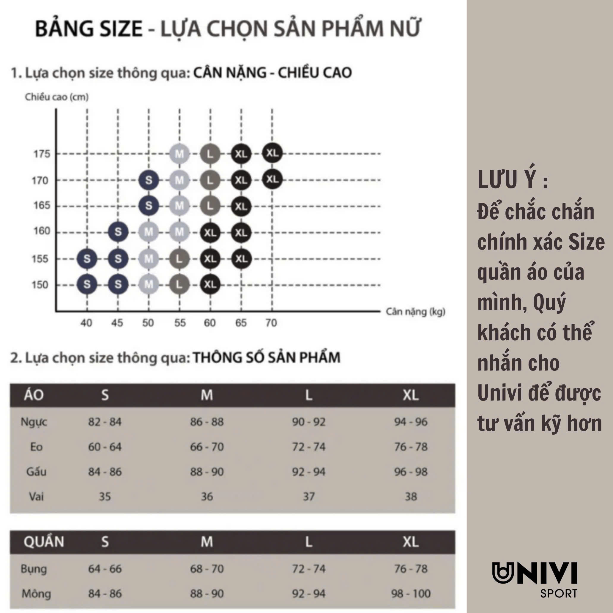 bảng size